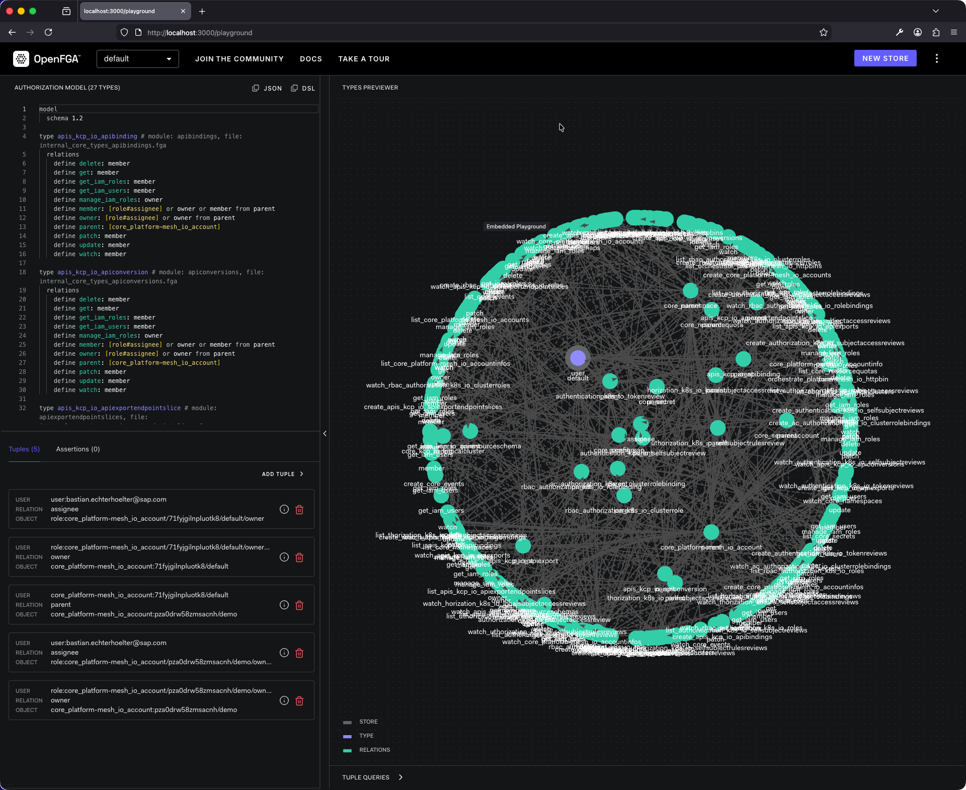 OpenFGA Admin
